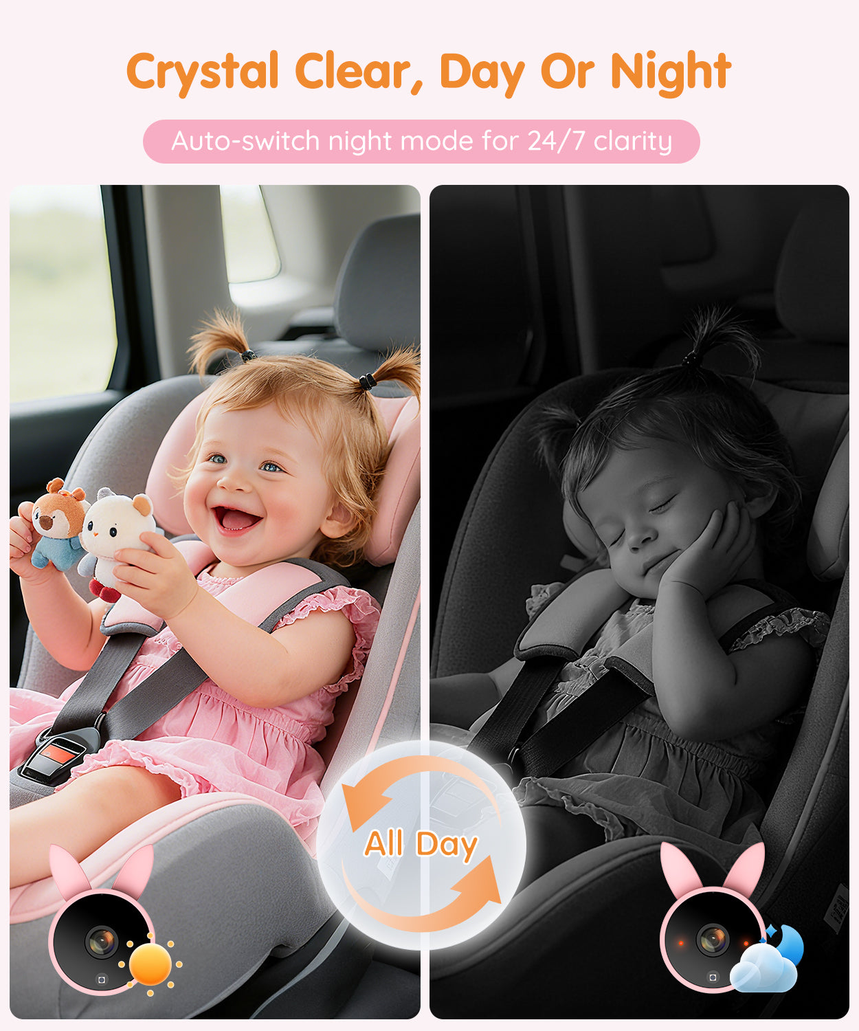 Babyvue BV4 7" 1080P HD Baby Car Camera with IR Night Vision