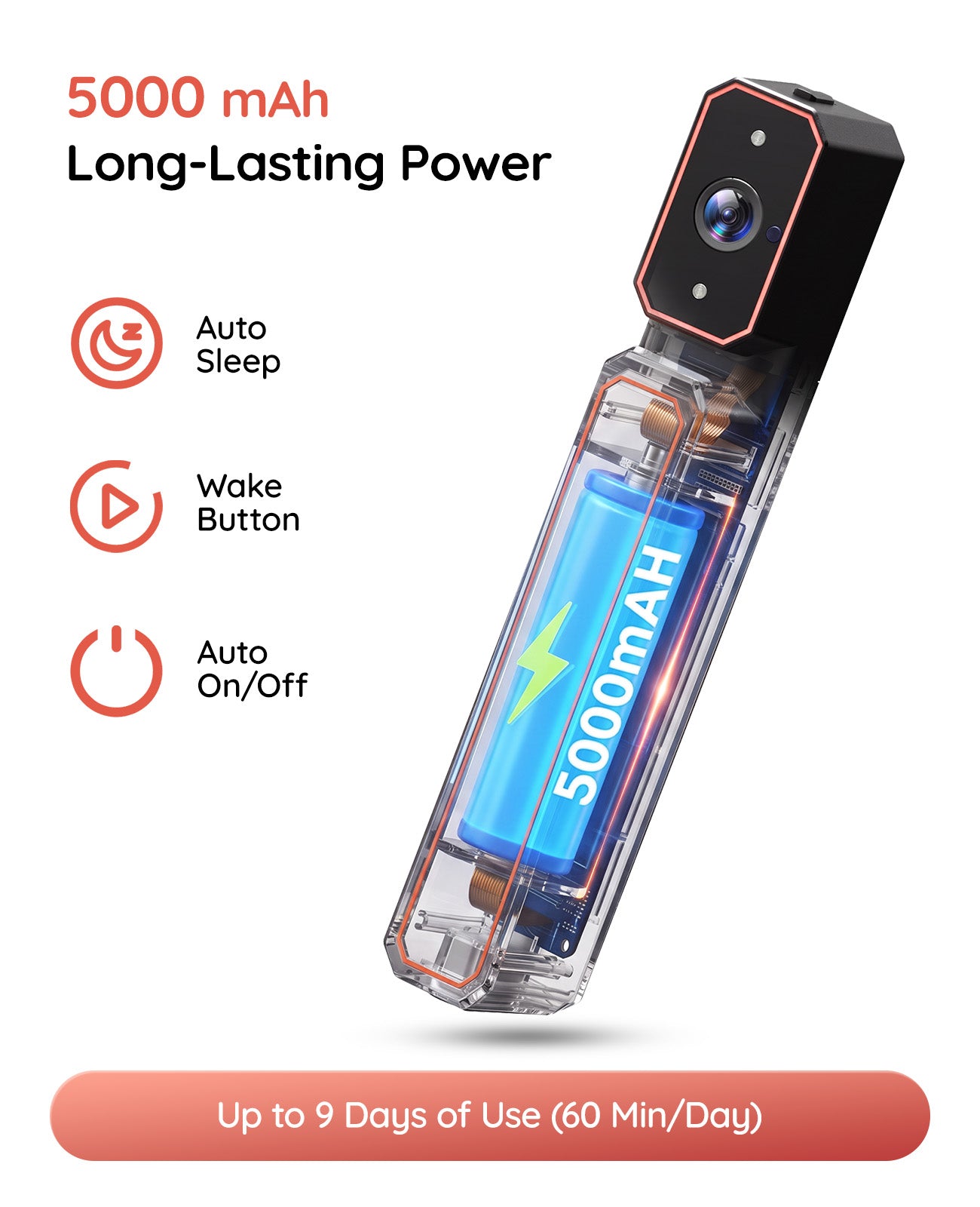 BV6 Wireless Car Baby Monitor