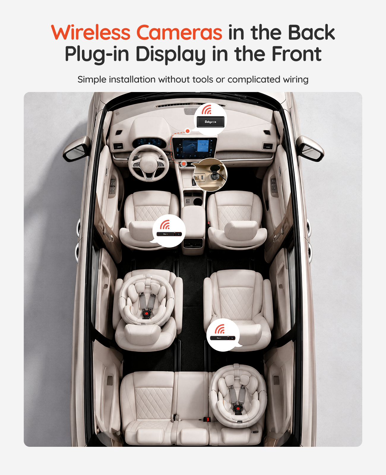 BV6 Pro Max 7.2" Wireless Dual Baby Car Monitor for Two Kids