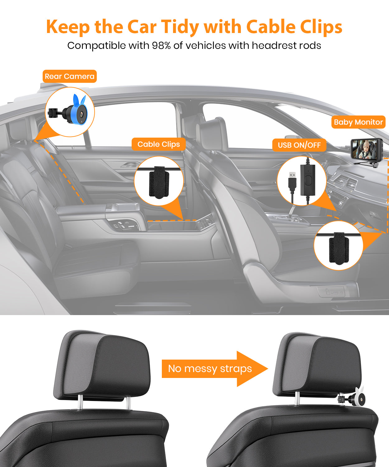 Babyvue BV2 USB Powered Baby Car Camera Plug and Play