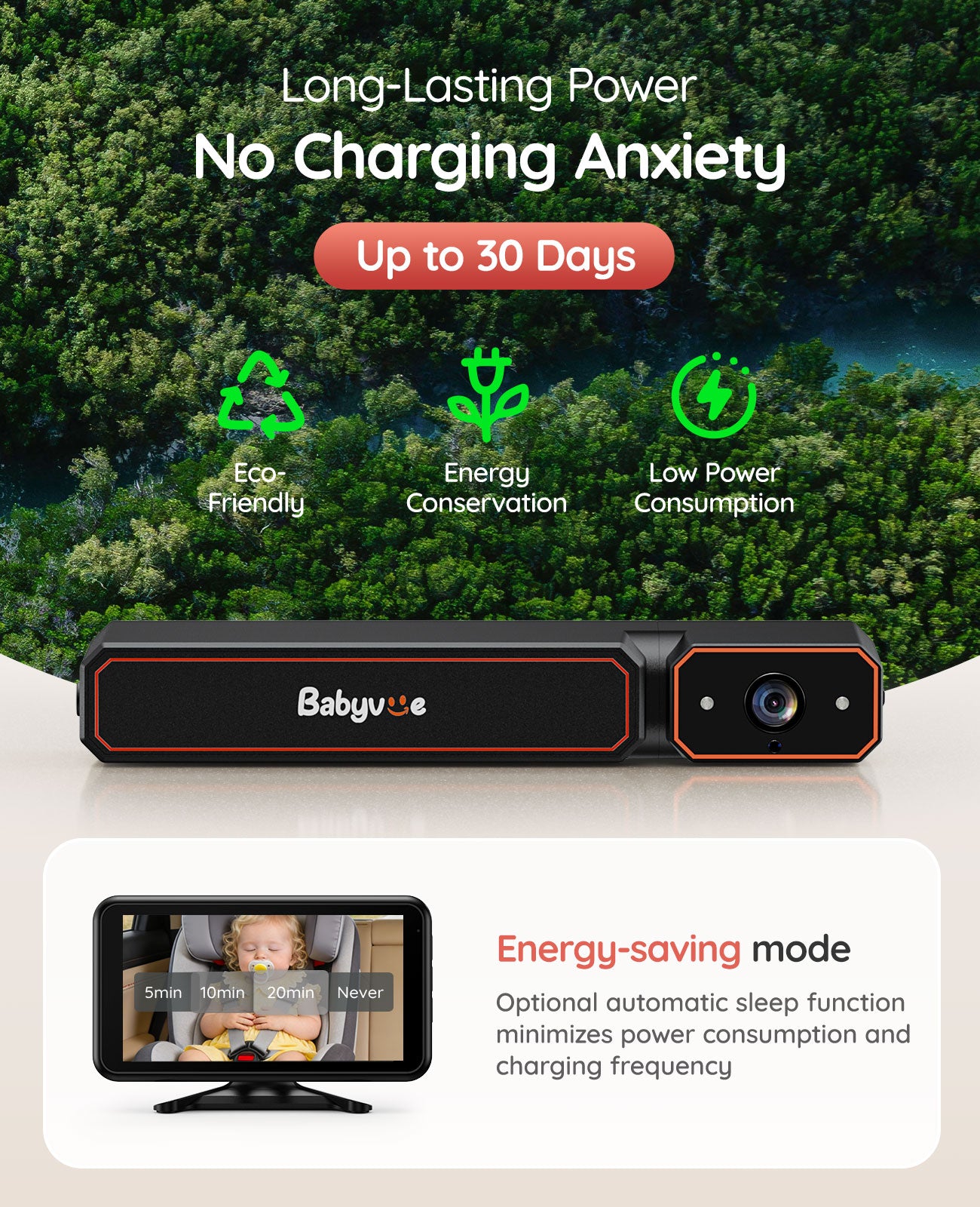 Babyvue BV6pro Baby Car Camera Wireless Install