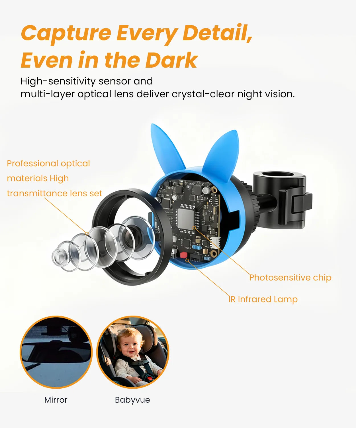 Babyvue BV2 USB Baby Car Camera Plug-Play, 4.5" 1080P Easy Setup with Flexible 360 Rotation