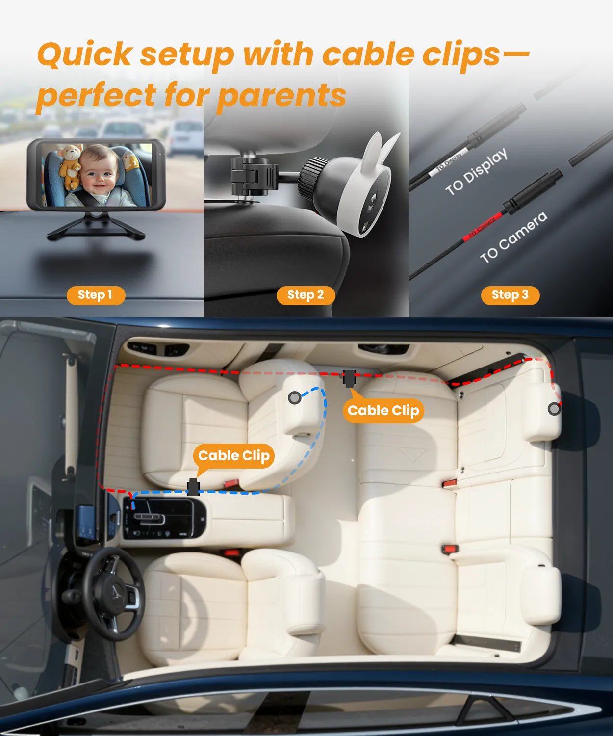 Babyvue BV2 USB Baby Car Camera Plug-Play, 4.5" 1080P Easy Setup with Flexible 360 Rotation