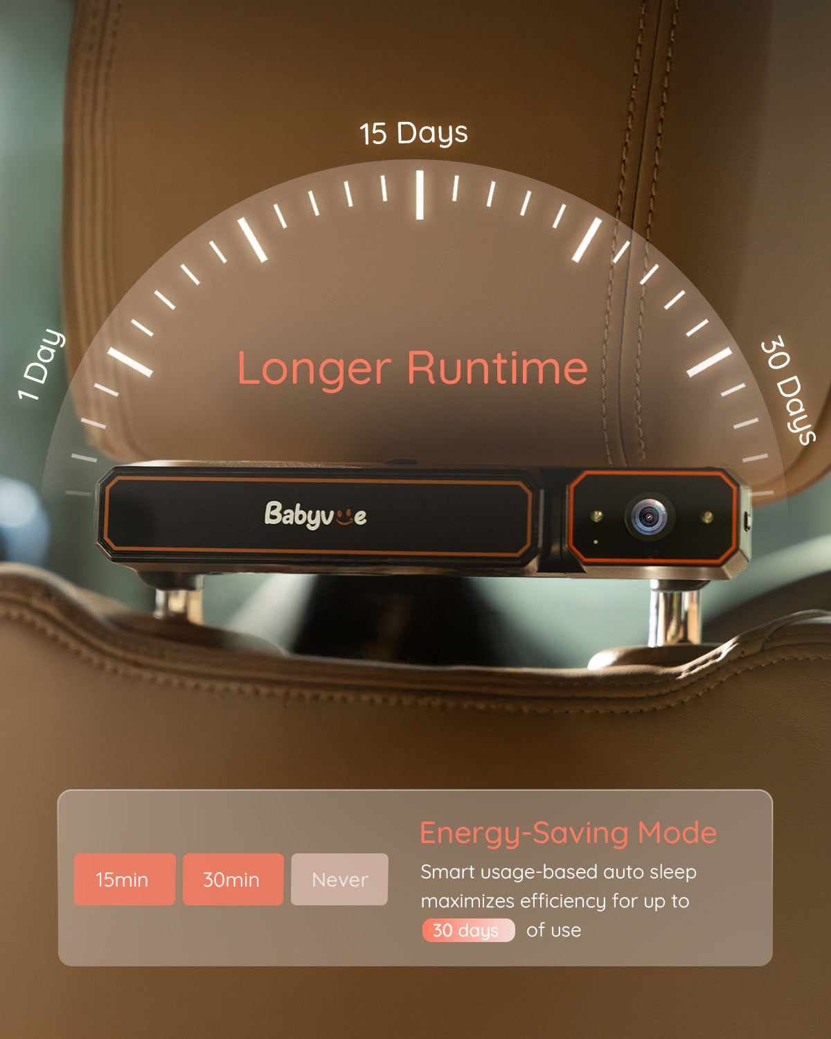 Babyvue BV6 Baby Car Camera Wireless Install